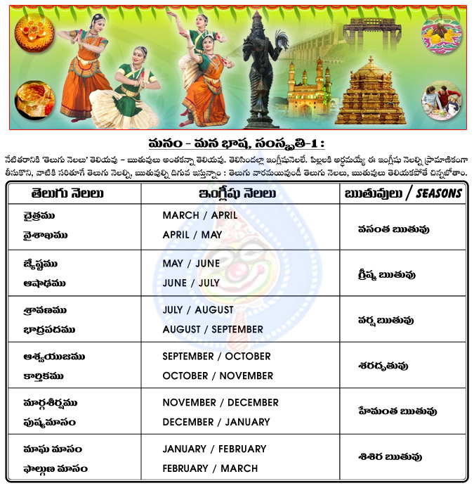 telugu language,telugu culture,english months,telugu months,telugu seasons,present generation people  telugu language, telugu culture, english months, telugu months, telugu seasons, present generation people